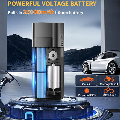 Wireless air pump for car